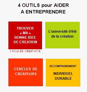 4 outils pour aider à entreprendre creeup